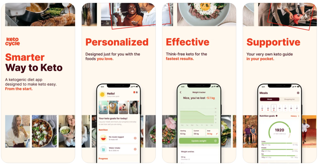 Keto Cycle - Screenshot 2023 01 11 at 12.34.23 Keto Cycle App